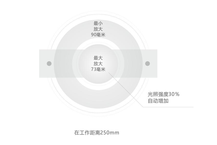 我城設計軍團驚艷亮相2021中國家電及消費電子博覽會