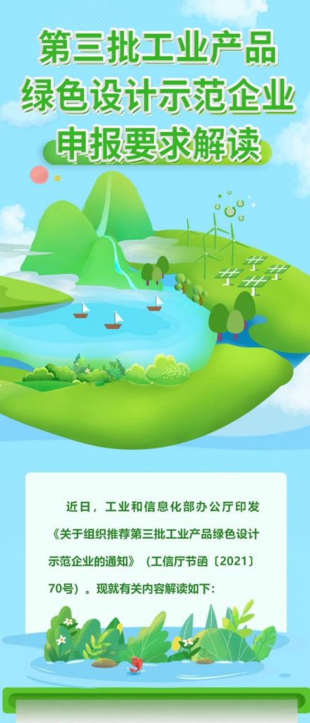 “碳中和”風口下，“綠色設計”的車你趕上了嗎？