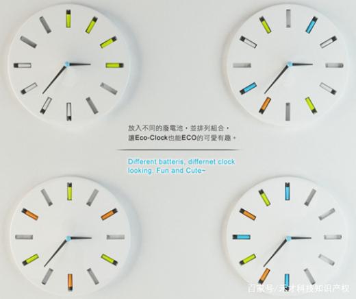 “碳中和”風口下，“綠色設計”的車你趕上了嗎？