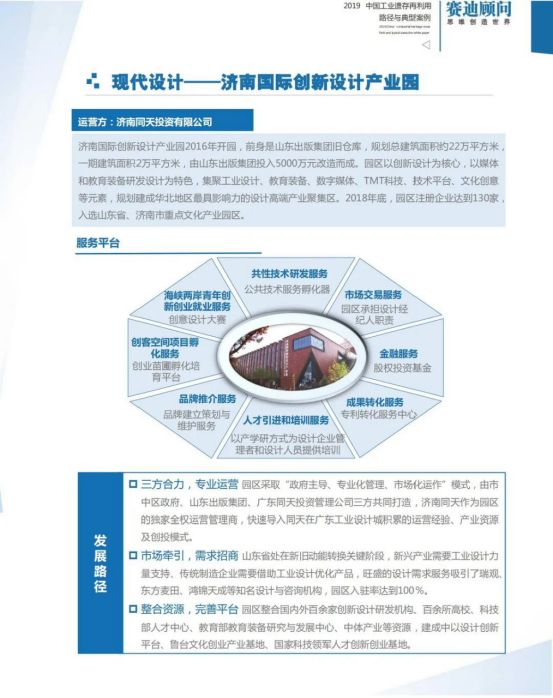 簡介 | 濟(jì)南國際創(chuàng)新設(shè)計產(chǎn)業(yè)園