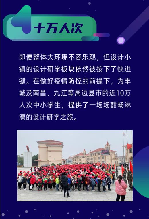 十大“關鍵詞”讀懂設計小鎮(zhèn)的2021