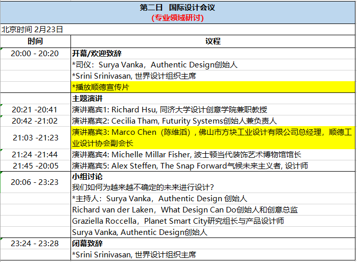 第32屆世界設(shè)計(jì)大會(huì)精彩綻放 設(shè)計(jì)城企業(yè)發(fā)出中國(guó)設(shè)計(jì)強(qiáng)音
