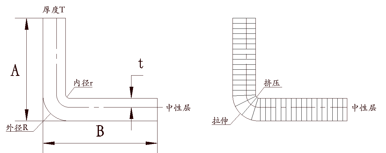 VI設(shè)計(jì)，不止是符號(hào)！
