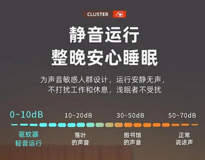 設(shè)計城好物甄選 | 小禾驅(qū)蚊器，守護您的溫馨睡眠