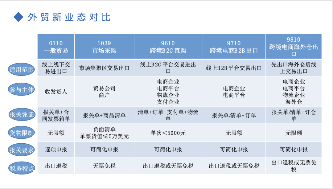 賦能設計出海！“創新設計+跨境電商”賦能發展項目啟動