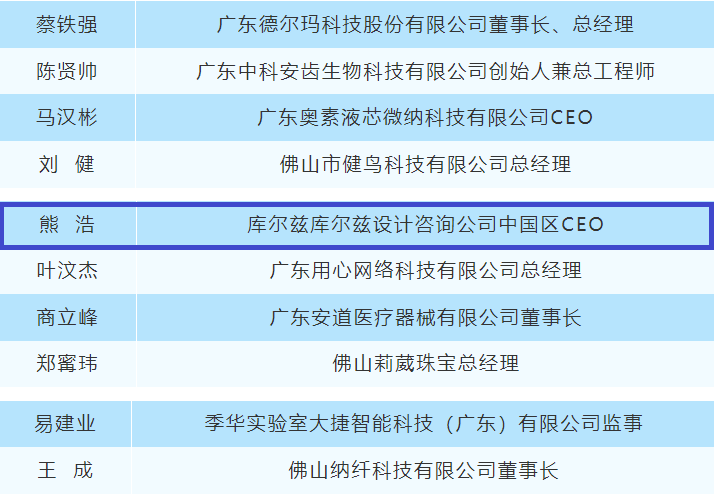 我城設計師榮登“佛山十大青年創業者”榜單！